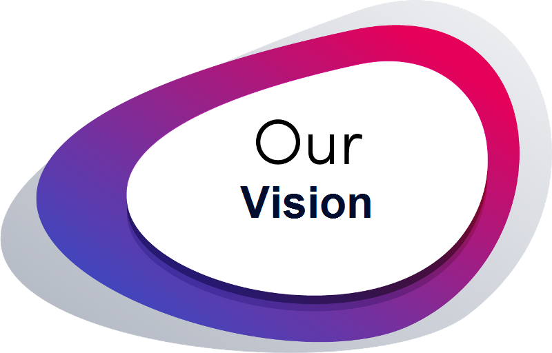About-Our Vision Image